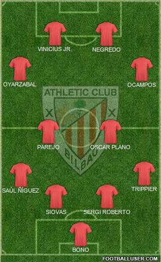 Athletic Club Formation 2021