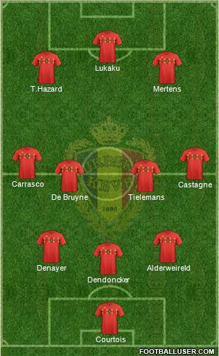 Belgium Formation 2021