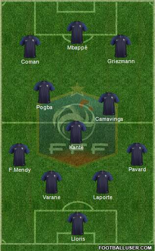 France Formation 2021