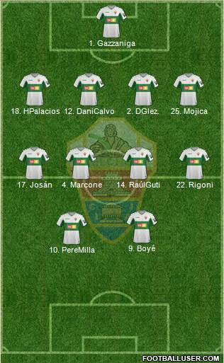 Elche C.F., S.A.D. Formation 2021