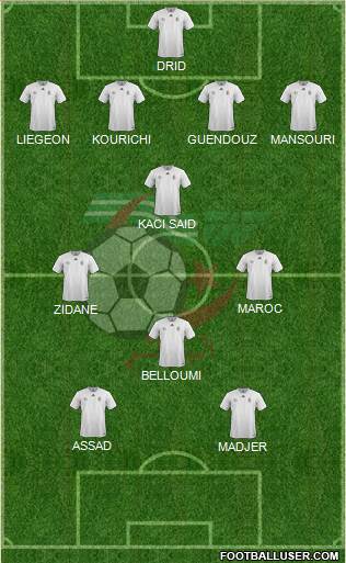 Algeria Formation 2021