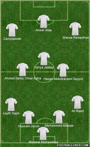 Saudi Arabia football formation