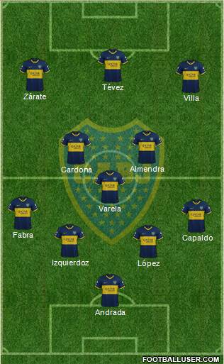 Boca Juniors Formation 2021