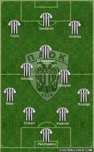 AS PAOK Salonika football formation