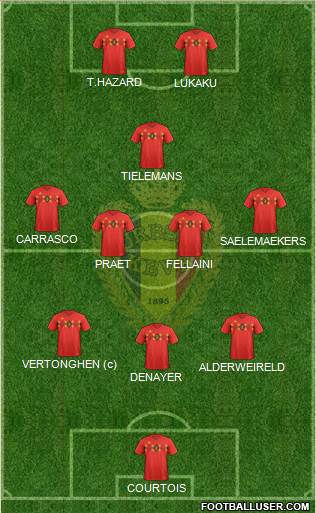Belgium Formation 2021