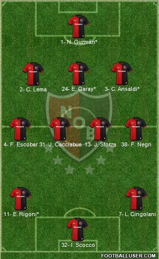 Newell's Old Boys football formation