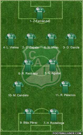 AC Deportivo Cali Formation 2021