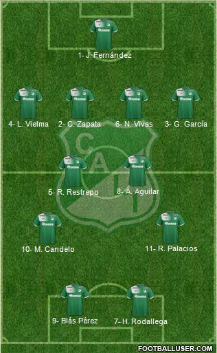 AC Deportivo Cali 4-2-2-2 football formation