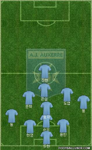 A.J. Auxerre Formation 2021