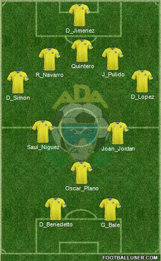 A.D. Alcorcón football formation