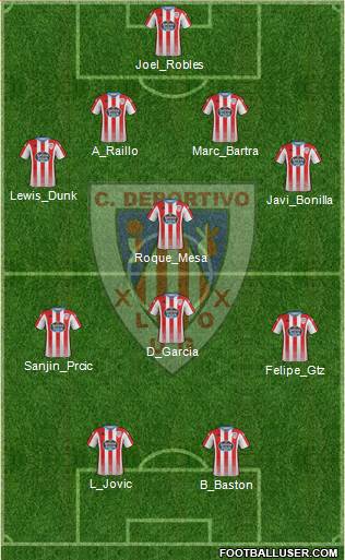 C.D. Lugo 4-1-3-2 football formation