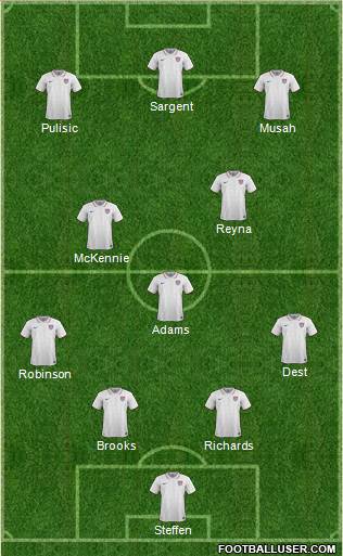 U.S.A. Formation 2021