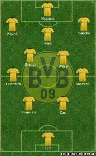 Borussia Dortmund Formation 2021