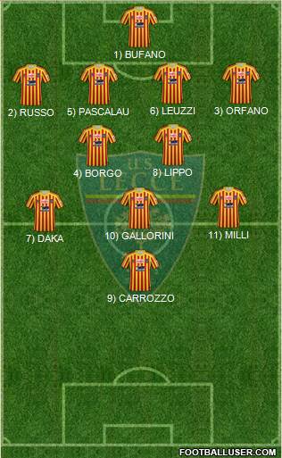 Lecce Formation 2021