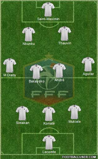 France Formation 2021