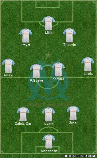Olympique de Marseille Formation 2021