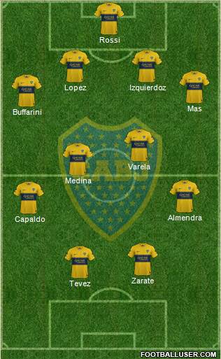 Boca Juniors Formation 2021