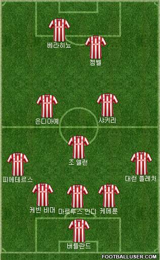 Stoke City football formation