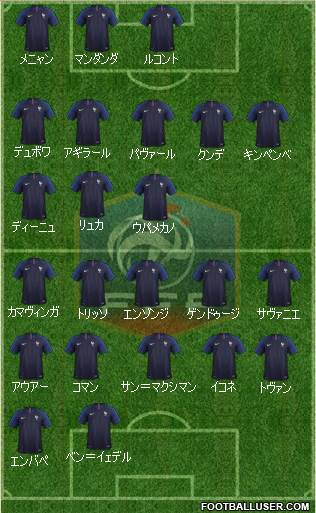 France Formation 2021