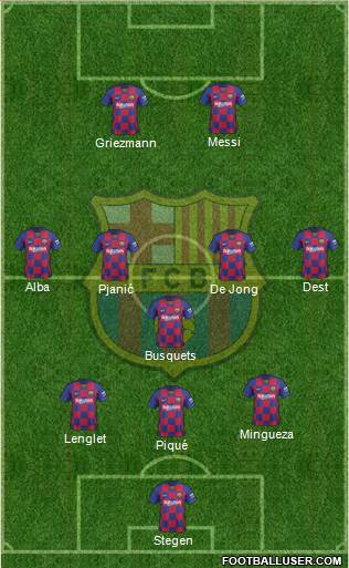 F.C. Barcelona Formation 2021