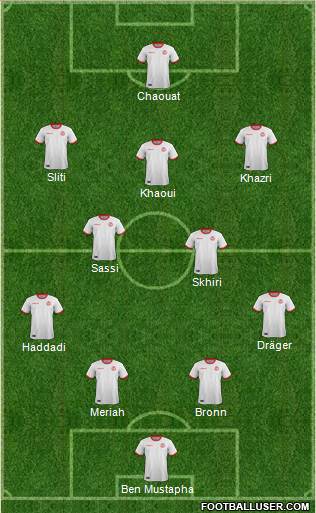 Tunisia 4-2-3-1 football formation