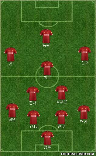 Liverpool Formation 2021