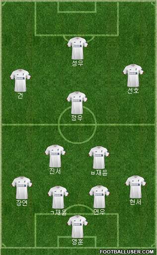 Liverpool Formation 2021