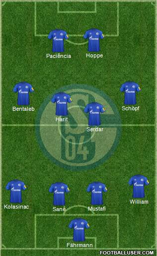 FC Schalke 04 Formation 2021
