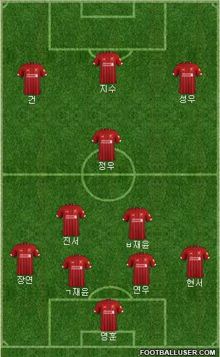 Liverpool Formation 2021