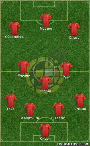 Spain Formation 2021