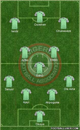 Nigeria 4-1-2-3 football formation
