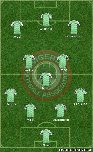 Nigeria football formation