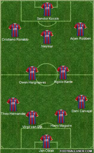 Crystal Palace Formation 2021