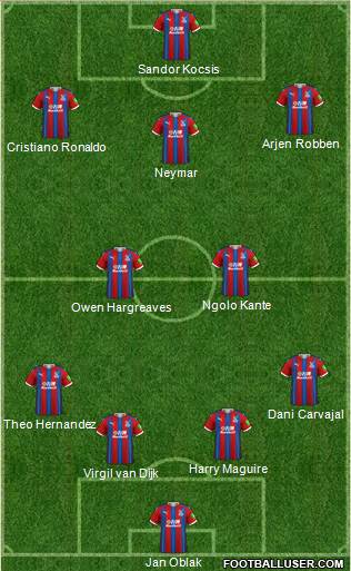 Crystal Palace football formation