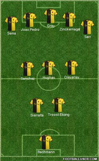 Watford Formation 2021