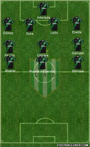 Banfield 4-3-3 football formation