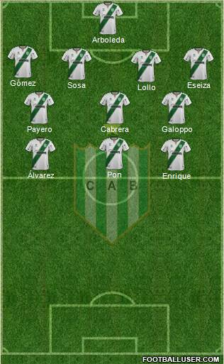 Banfield 4-3-3 football formation