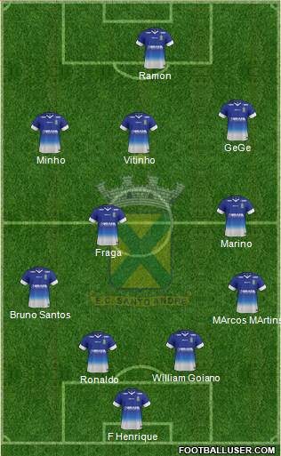 EC Santo André Formation 2021