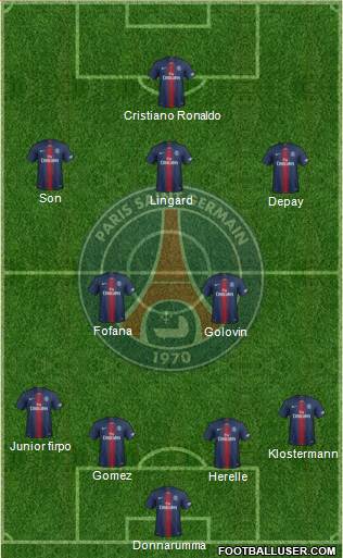 Paris Saint-Germain Formation 2021