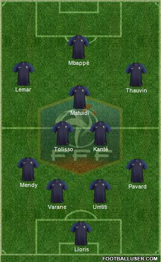 France Formation 2021