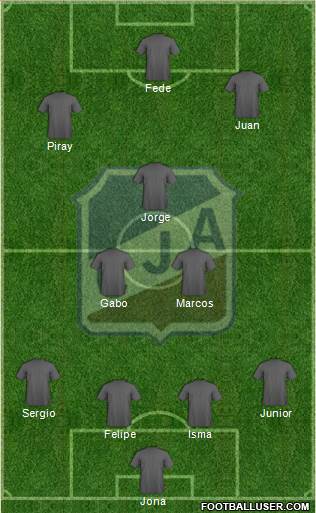 Juventud Antoniana de Salta Formation 2021