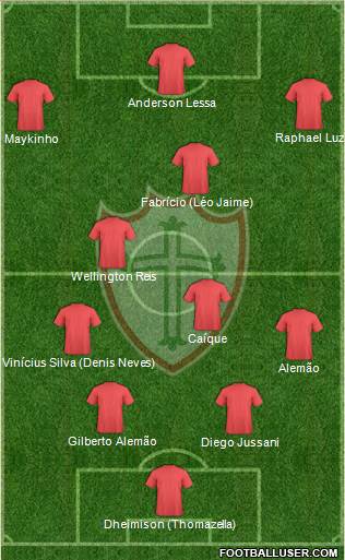 A Portuguesa D Formation 2021