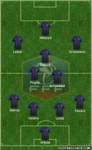 France Formation 2021