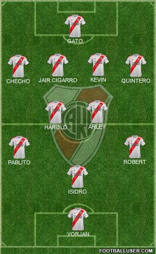 River Plate Formation 2021