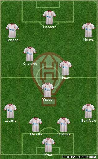 Huracán Formation 2021