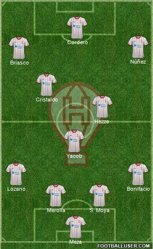 Huracán football formation