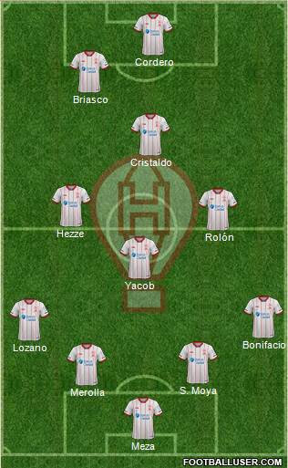 Huracán football formation