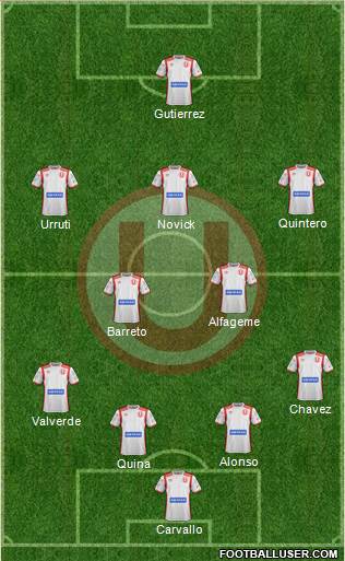 C Universitario D 4-2-3-1 football formation