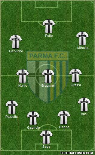 Parma football formation