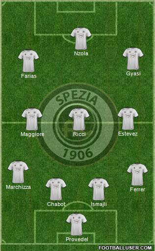Spezia Formation 2021